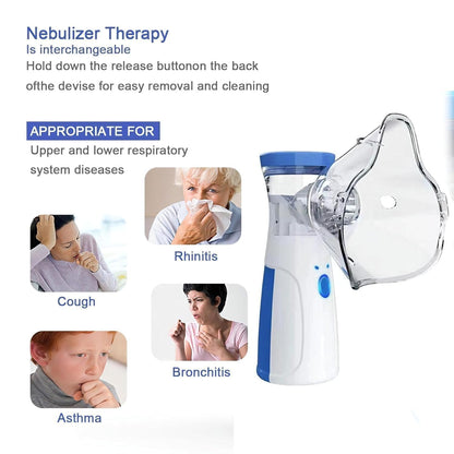 Nebulizer device with text and images of people using it for respiratory conditions on a white background.