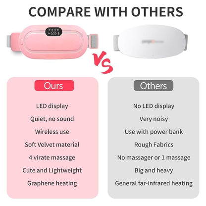 Comparison chart of a pink electronic device labeled 'Ours' versus a white device labeled 'Others' on a white background.