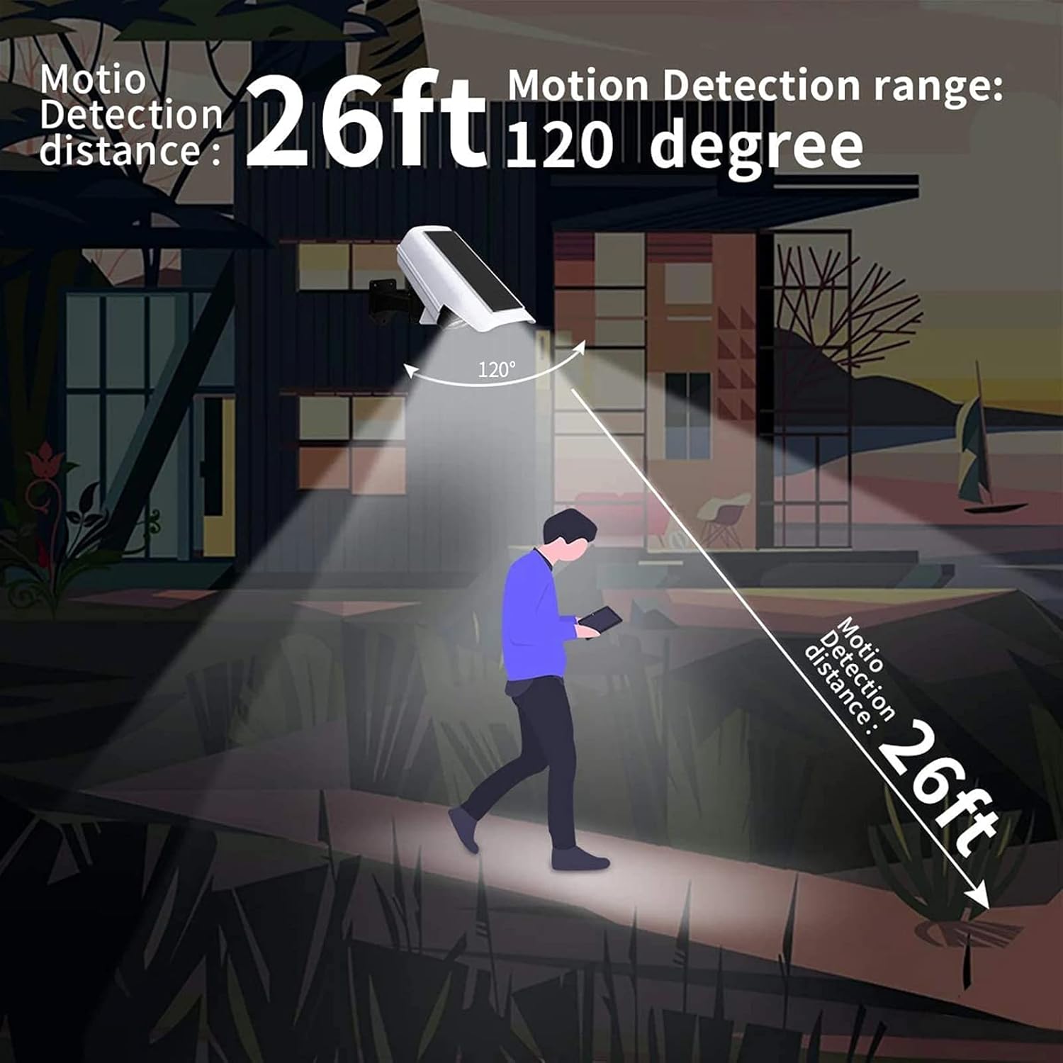 Illustration of a motion detection light with range details in an outdoor setting.