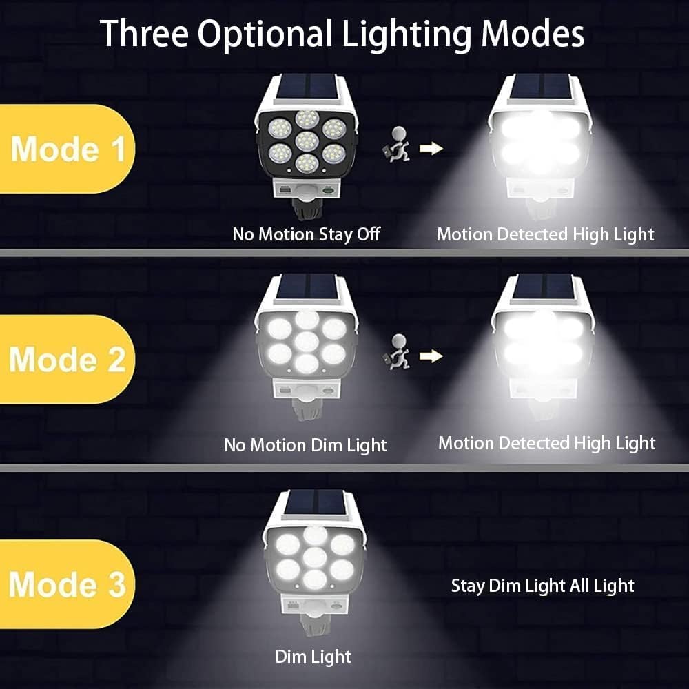 Three optional lighting modes of a solar-powered light system with motion detection on a dark background.