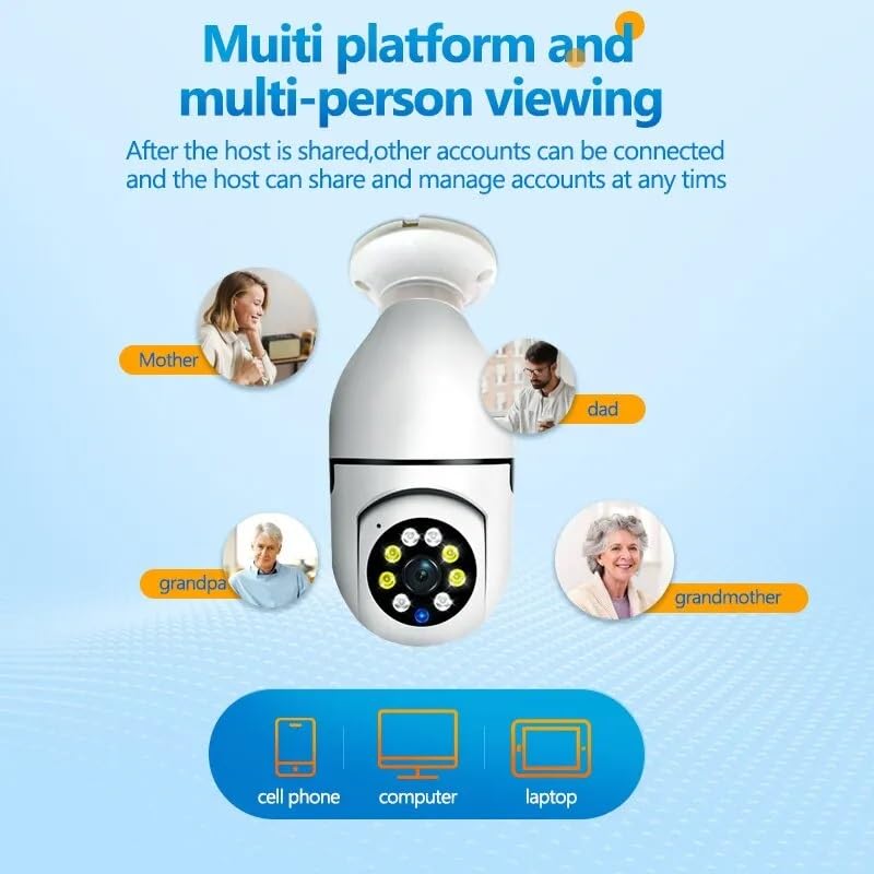 IP camera with text about multi-platform and multi-person viewing on a blue background