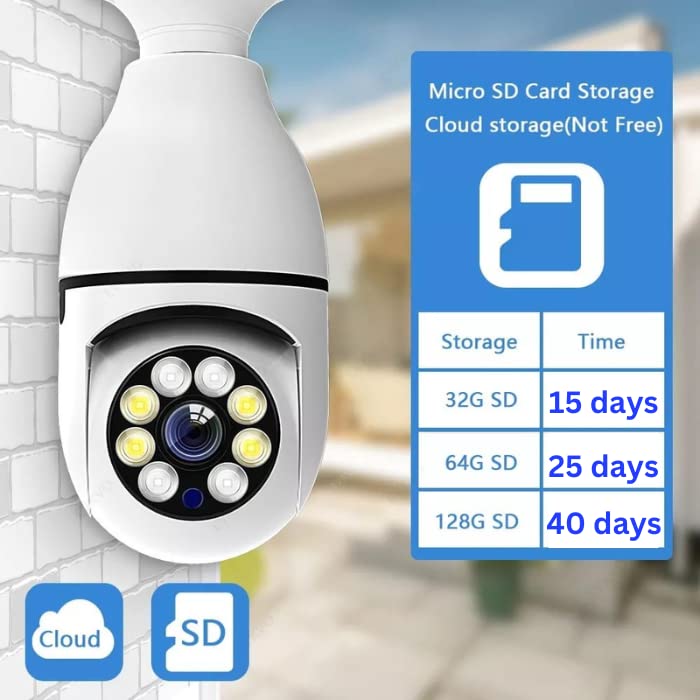White security camera with storage duration chart on a blurred background